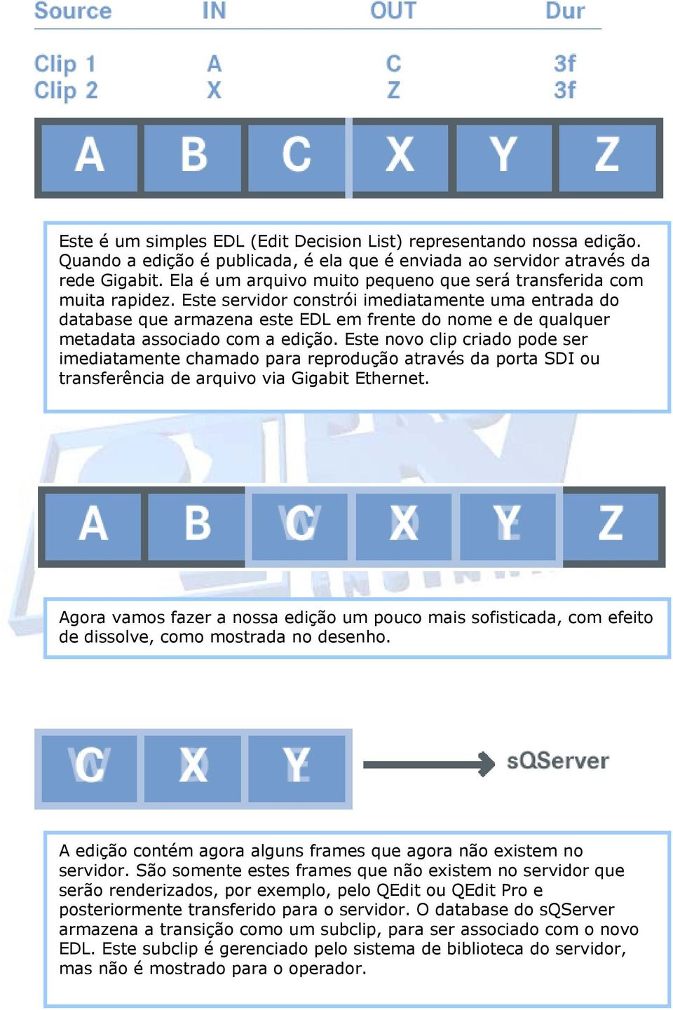 Este servidor constrói imediatamente uma entrada do database que armazena este EDL em frente do nome e de qualquer metadata associado com a edição.