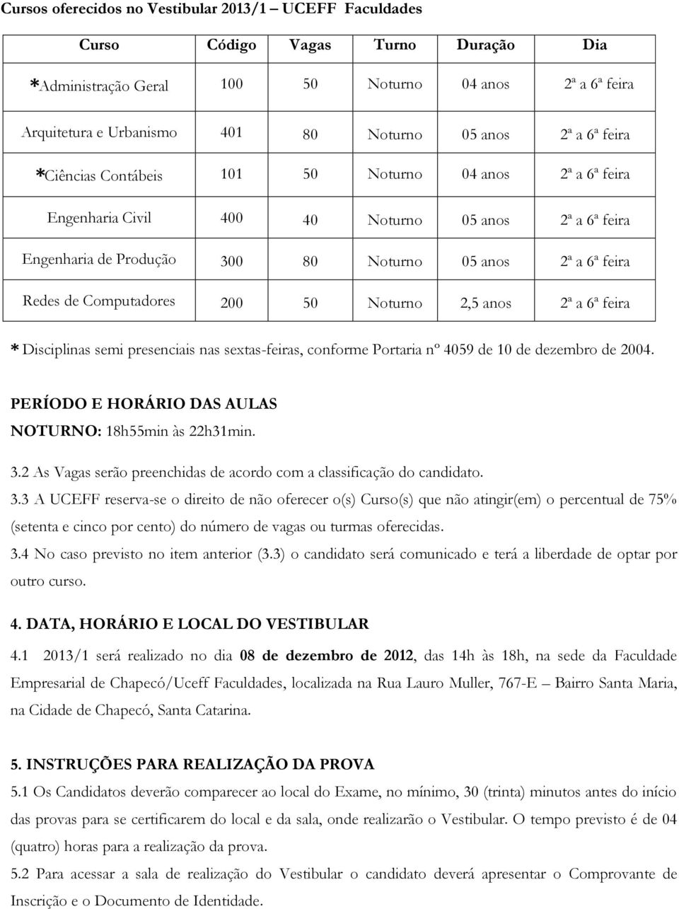 Computadores 200 50 Noturno 2,5 anos 2ª a 6ª feira * Disciplinas semi presenciais nas sextas-feiras, conforme Portaria nº 4059 de 10 de dezembro de 2004.