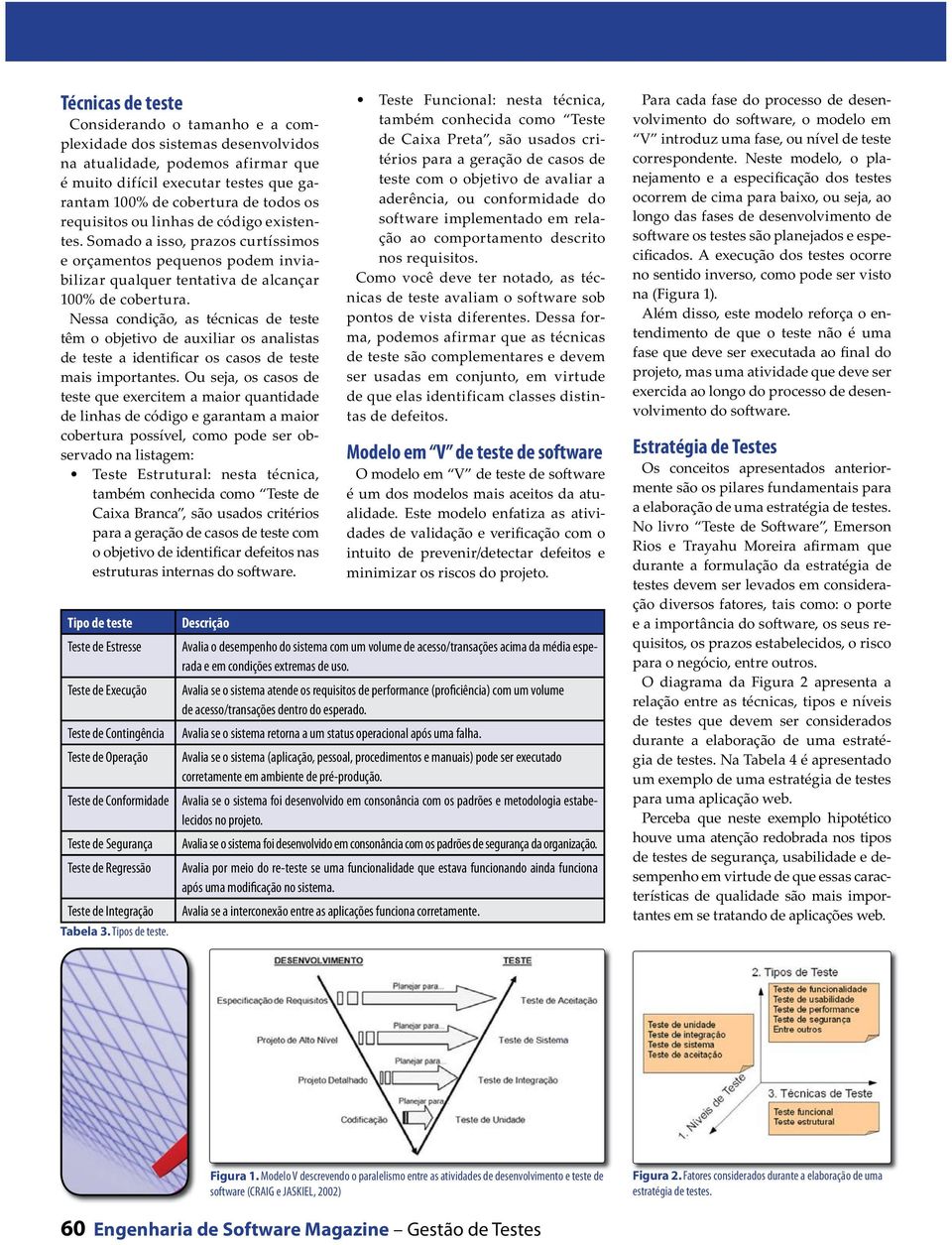 Nessa condição, as técnicas de teste têm o objetivo de auxiliar os analistas de teste a identificar os casos de teste mais importantes.