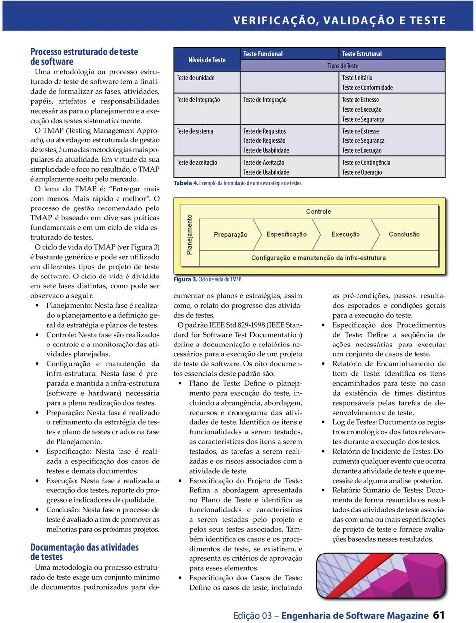 O TMAP (Testing Management Approach), ou abordagem estruturada de gestão de testes, é uma das metodologias mais populares da atualidade.