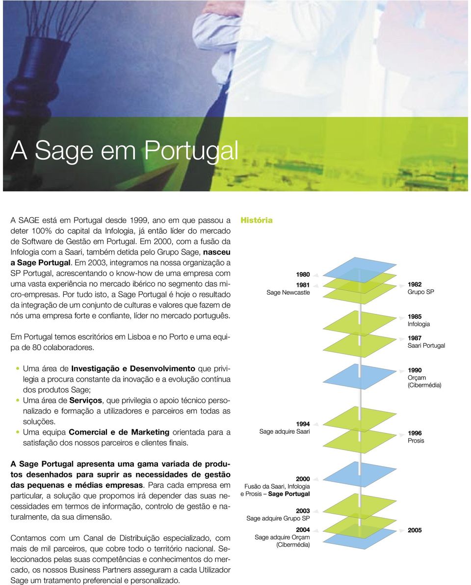 Em 2003, integramos na nossa organização a SP Portugal, acrescentando o know-how de uma empresa com uma vasta experiência no mercado ibérico no segmento das micro-empresas.