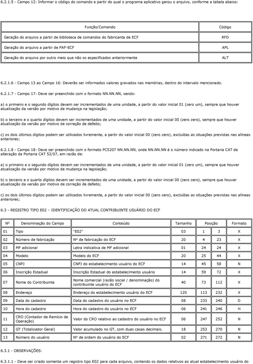 fabricante de ECF Geração do arquivo a partir de PF-ECF Geração do arquivo por outro meio que não os especificados anteriormente Código RFD PL LT 6 - Campo 13 ao Campo 16: Deverão ser informados