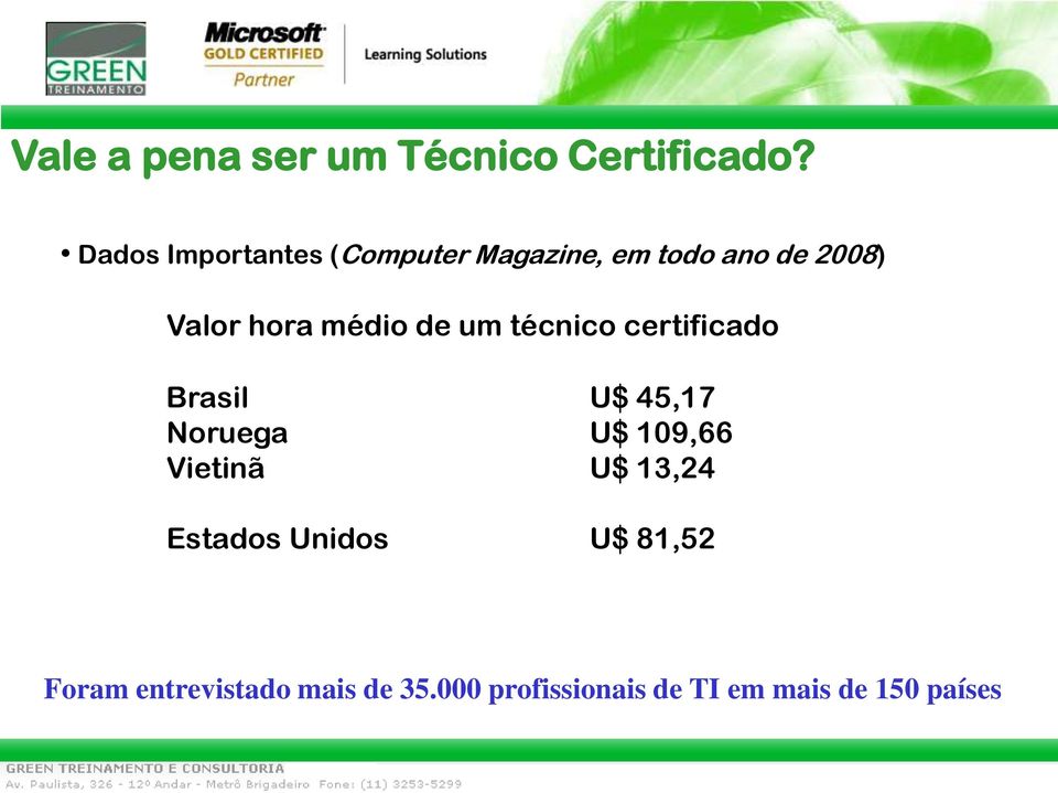 médio de um técnico certificado Brasil U$ 45,17 Noruega U$ 109,66