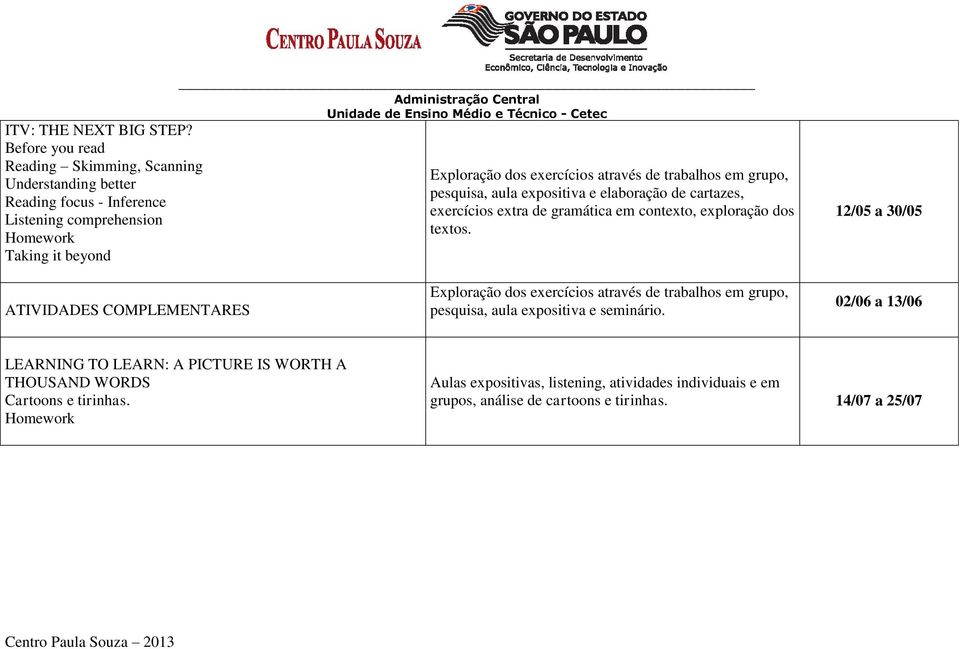 em contexto, exploração dos textos. 12/05 a 30/05 ATIVIDADES COMPLEMENTARES pesquisa, aula expositiva e seminário.