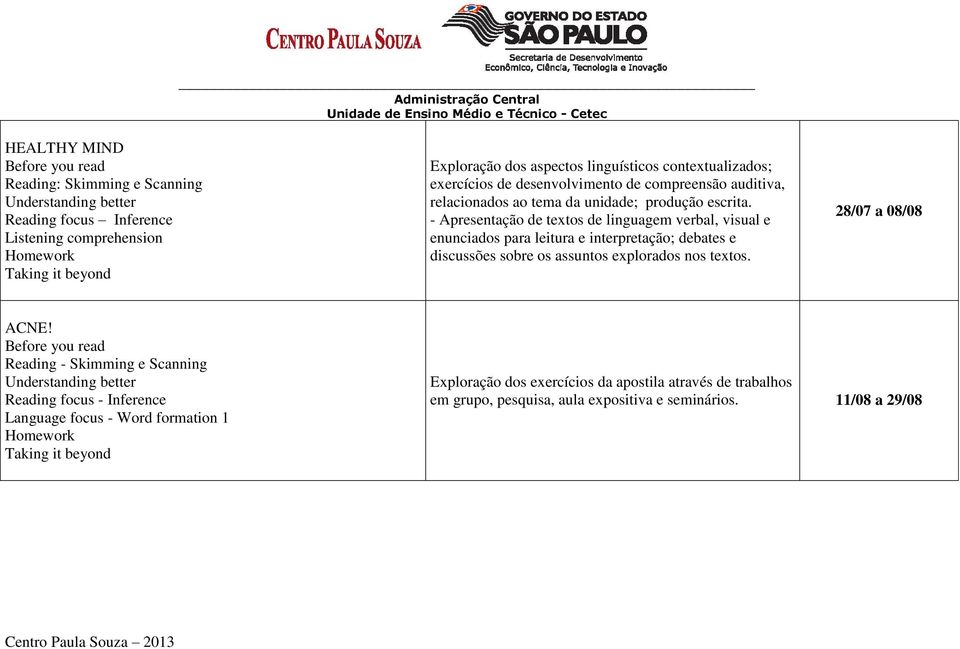 - Apresentação de textos de linguagem verbal, visual e enunciados para leitura e interpretação; debates e discussões sobre os assuntos