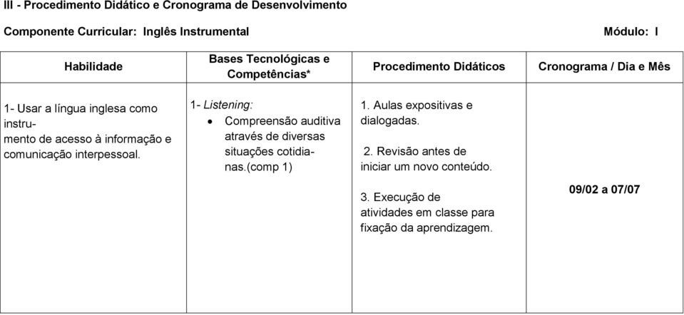 informação e comunicação interpessoal. 1- Listening: Compreensão auditiva através de diversas situações cotidianas.(comp 1) 1.