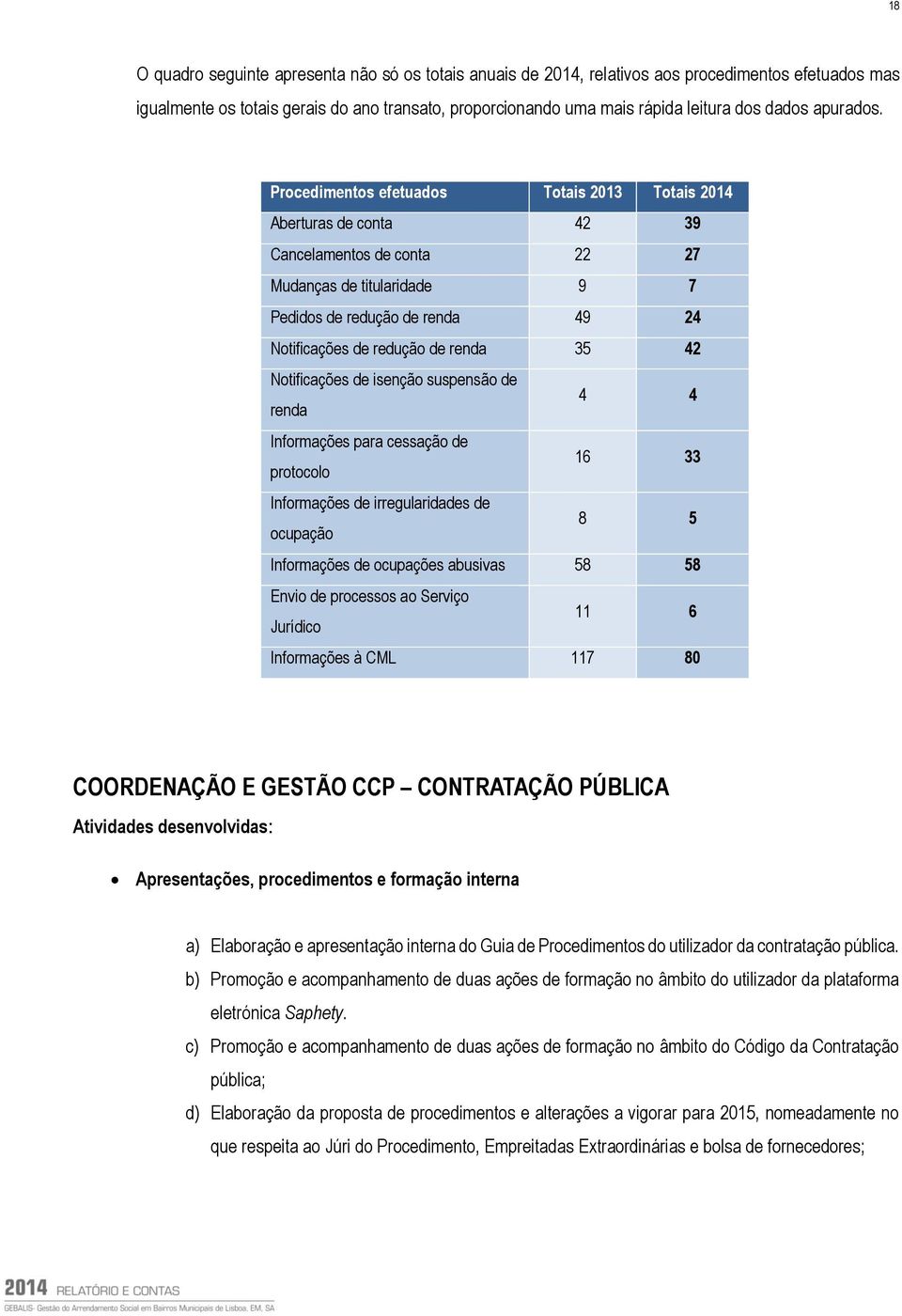 Procedimentos efetuados Totais 2013 Totais 2014 Aberturas de conta 42 39 Cancelamentos de conta 22 27 Mudanças de titularidade 9 7 Pedidos de redução de renda 49 24 Notificações de redução de renda