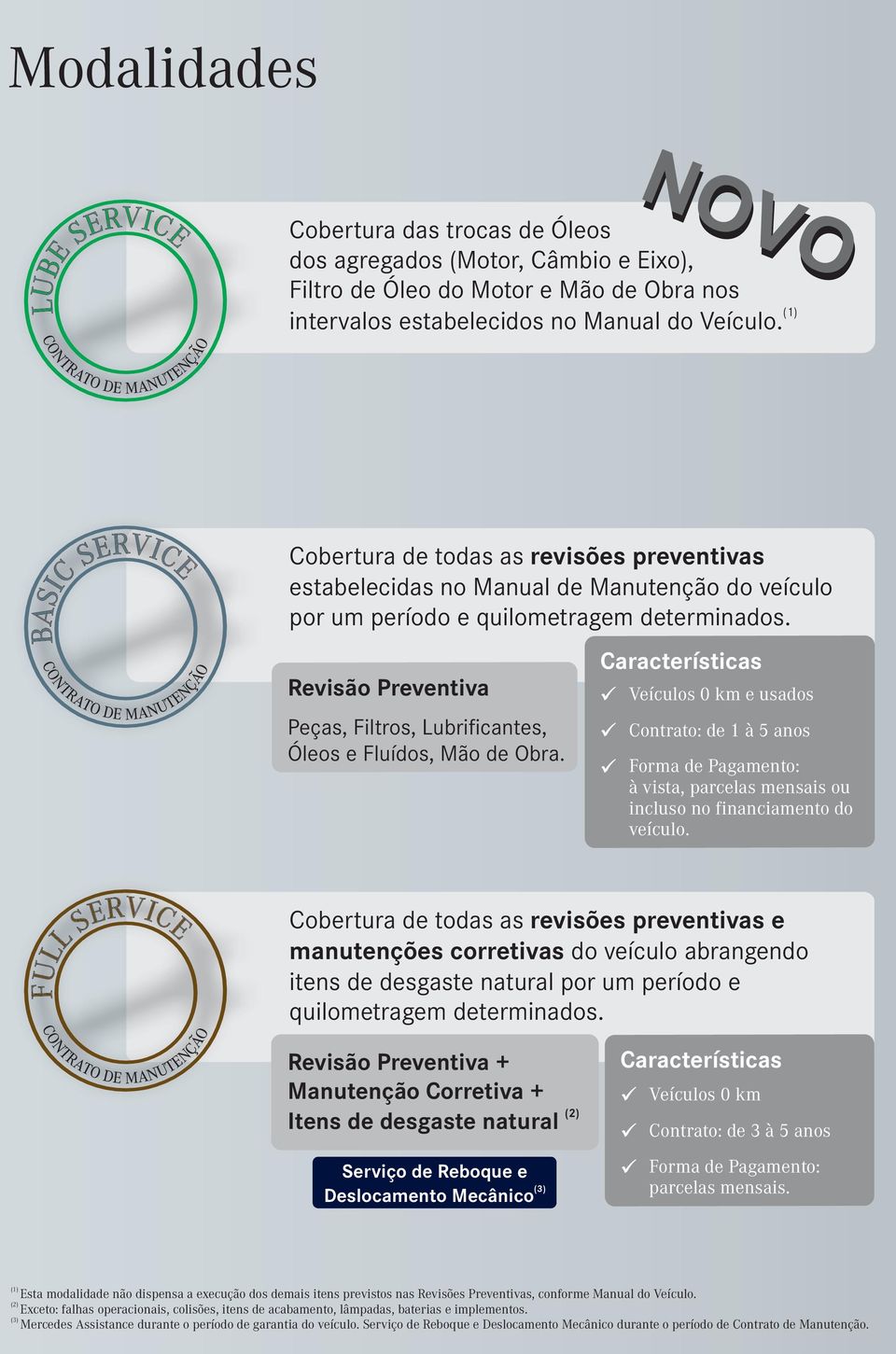 Características Revisão Preventiva Veículos 0 km e usados Peças, Filtros, Lubrificantes, Óleos e Fluídos, Mão de Obra.