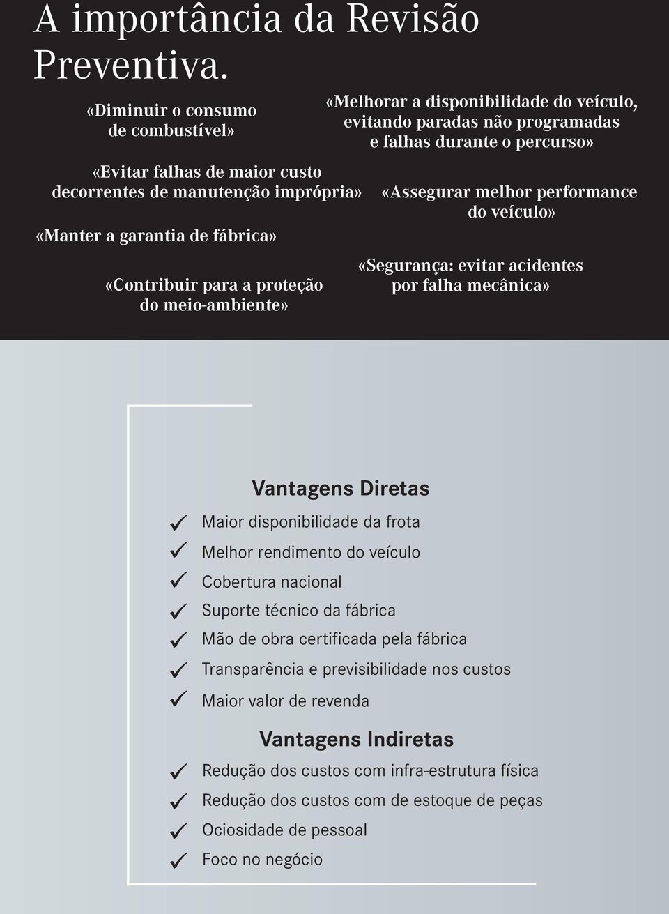 imprópria» «Manter a garantia de fábrica» «Assegurar melhor performance do veículo» «Contribuir para a proteção do meio-ambiente» «Segurança: evitar acidentes por falha mecânica» Vantagens