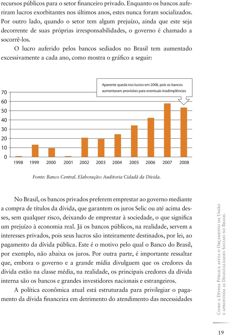 O lucro auferido pelos bancos sediados no Brasil tem aumentado excessivamente a cada ano, como mostra o gráfico a seguir: 70 60 50 40 30 20 10 0 Aparente queda nos lucros em 2008, pois os bancos