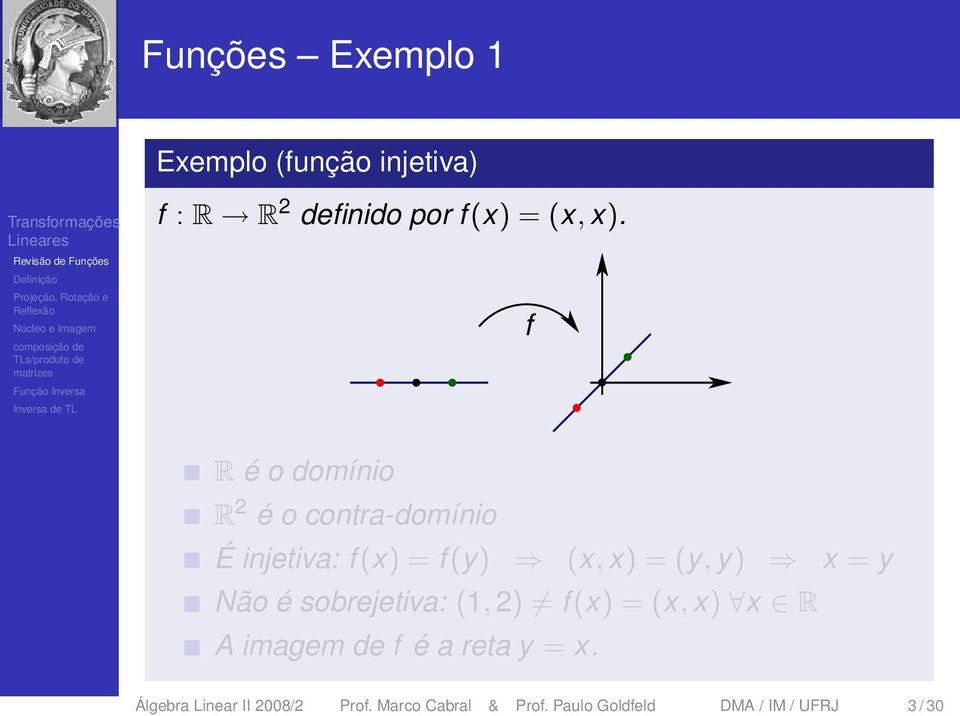 = y Não é sobrejetiva: (1, 2) f (x) = (x, x) x R A imagem de f é a reta y = x.