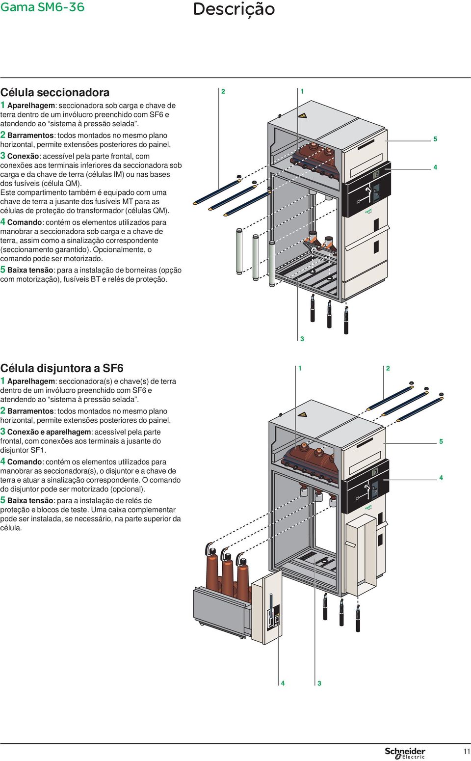 3 Conexão: acessível pela parte frontal, com conexões aos terminais inferiores da seccionadora sob carga e da chave de terra (células IM) ou nas bases dos fusíveis (célula QM).