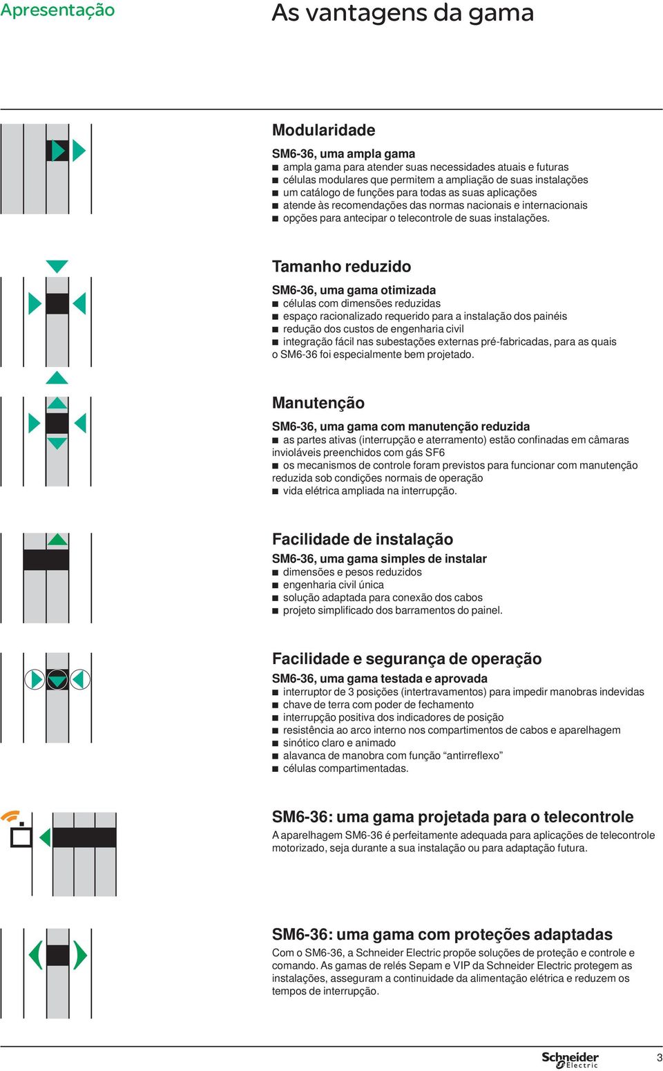 Tamanho reduzido SM6-36, uma gama otimizada b células com dimensões reduzidas b espaço racionalizado requerido para a instalação dos painéis b redução dos custos de engenharia civil b integração