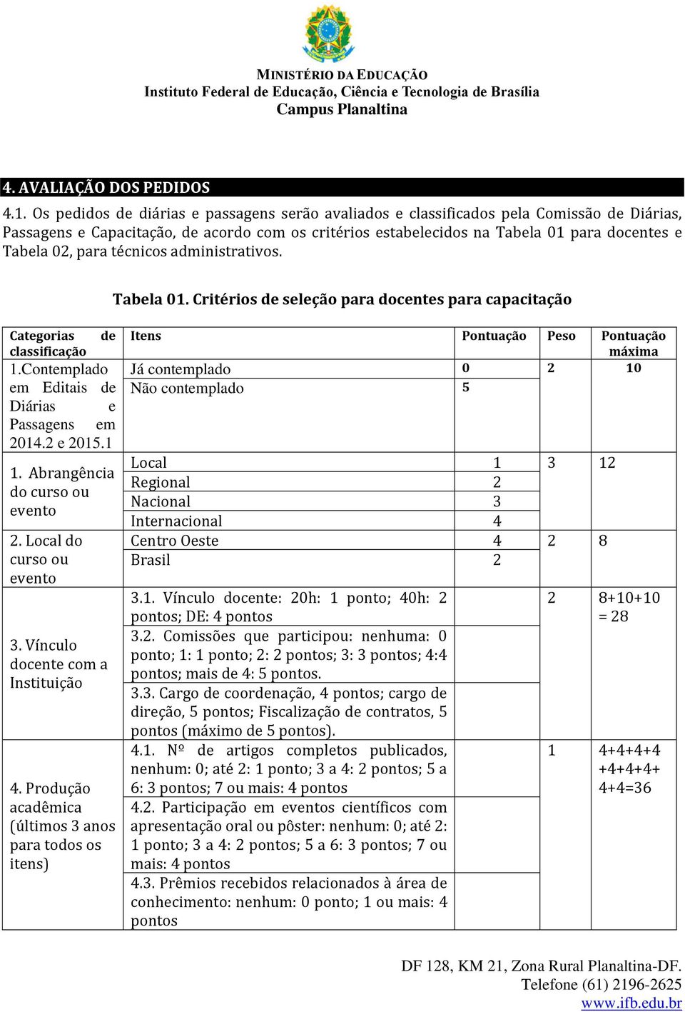 para técnicos administrativos. Tabela 01. Critérios de seleção para docentes para capacitação Categorias classificação de 1.Contemplado em Editais de Diárias e Passagens em 2014.2 e 2015.1 1.