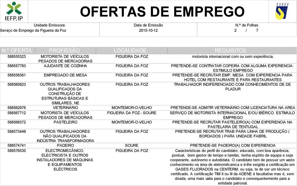 EQUIPAMENTOS ELÉCTRICOS - motorista internacional com ou sem experiência. PRETENDE-SE CONTRATAR COPEIRA COM ALGUMA. ESTIMULO EMPREGO PRETENDE-SE RECRUTAR EMP.