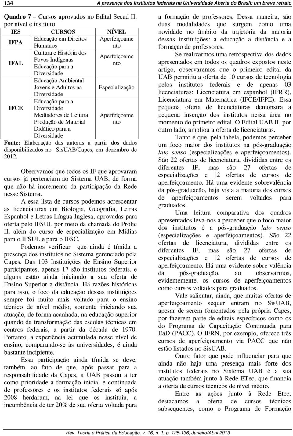 para a Diversidade Aperfeiçoame nto Aperfeiçoame nto Aperfeiçoame nto Fonte: Elaboração das autoras a partir dos dados 2012.