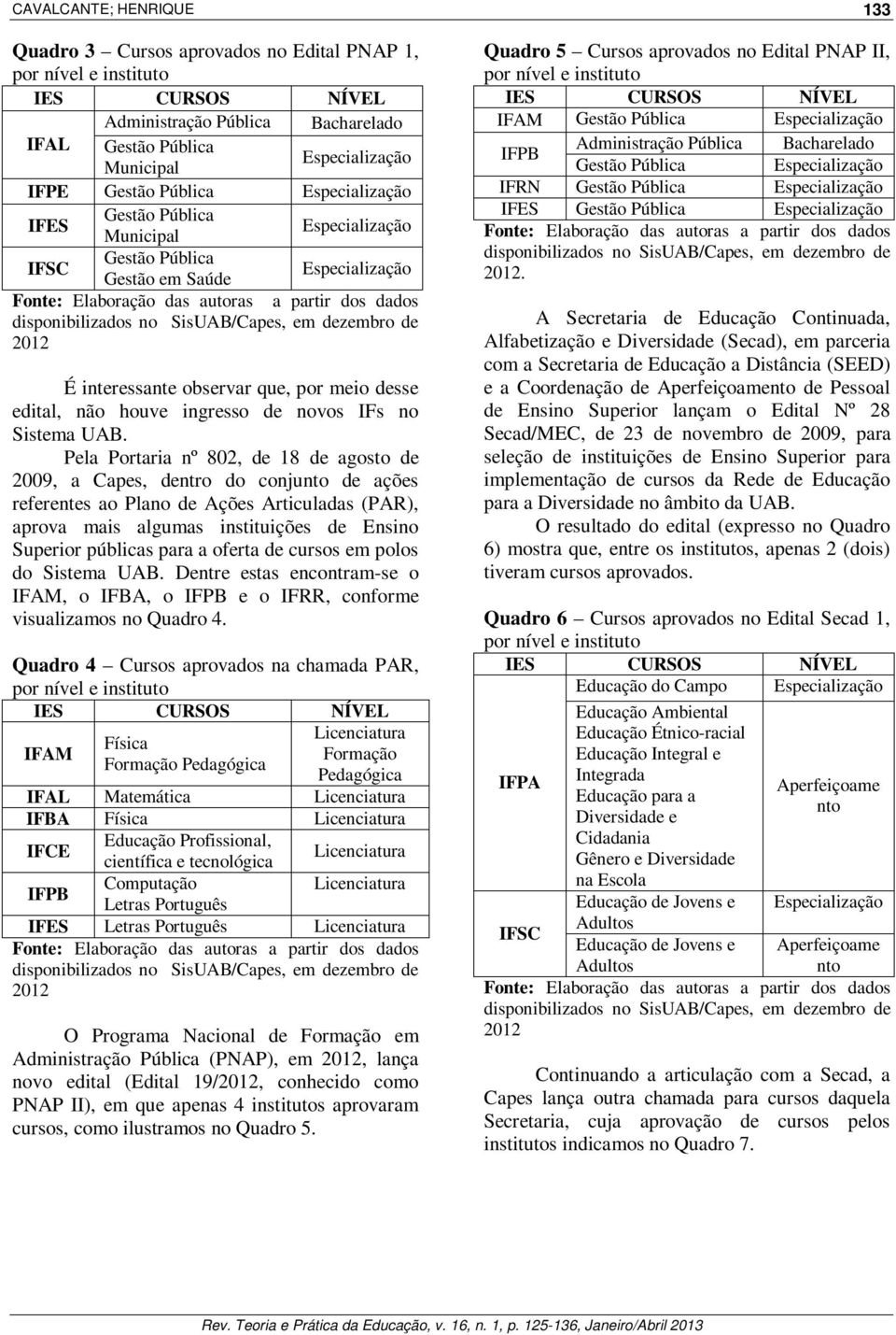 Pela Portaria nº 802, de 18 de agosto de 2009, a Capes, dentro do conjunto de ações referentes ao Plano de Ações Articuladas (PAR), aprova mais algumas instituições de Ensino Superior públicas para a