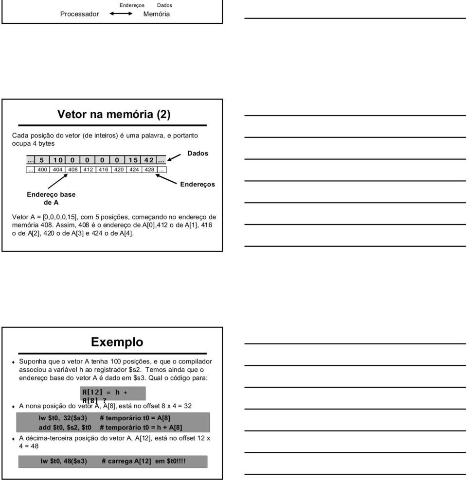 Assim, 408 é o endereço de A[0],412 o de A[1], 416 o de A[2], 420 o de A[3] e 424 o de A[4].