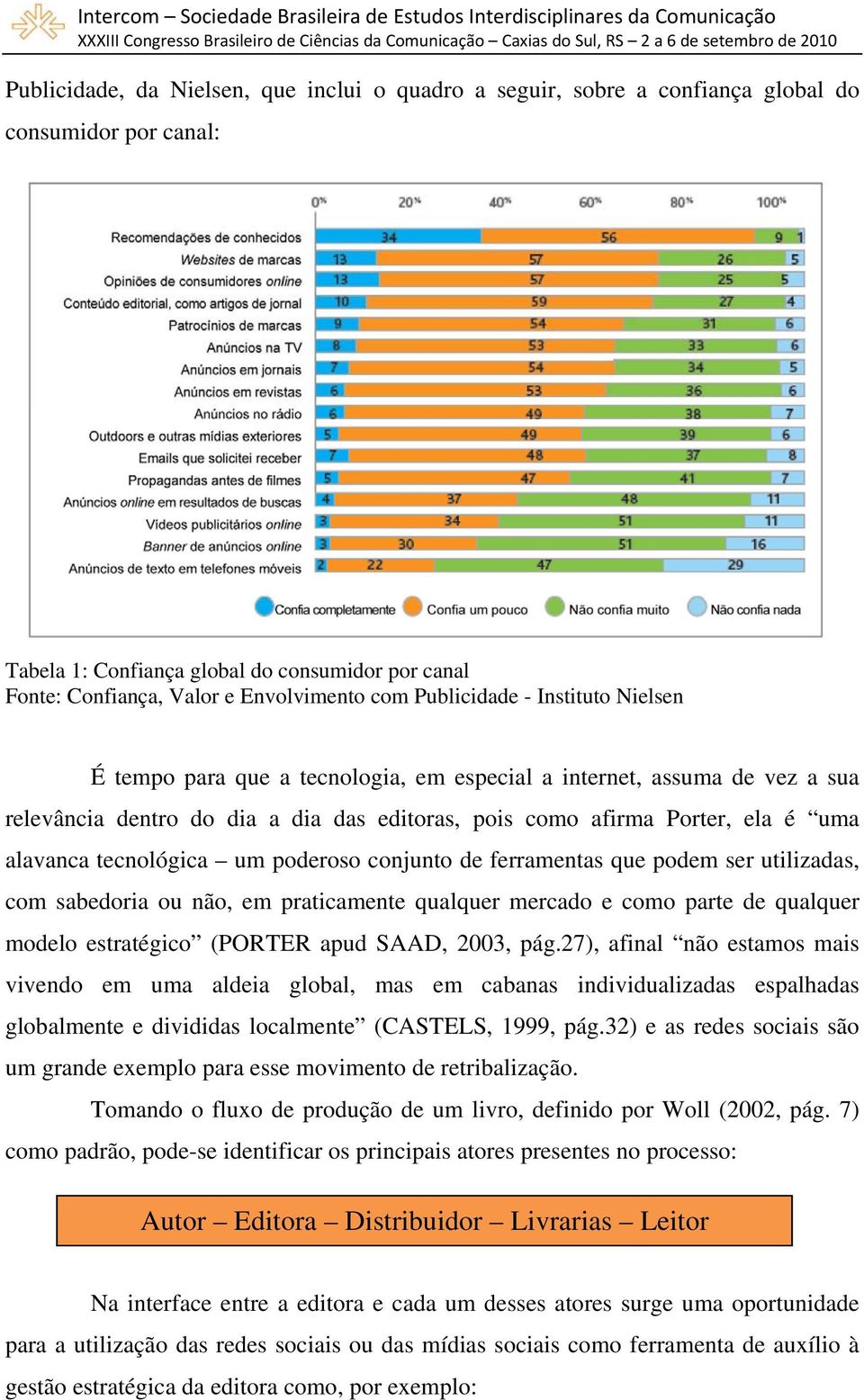 tecnológica um poderoso conjunto de ferramentas que podem ser utilizadas, com sabedoria ou não, em praticamente qualquer mercado e como parte de qualquer modelo estratégico (PORTER apud SAAD, 2003,