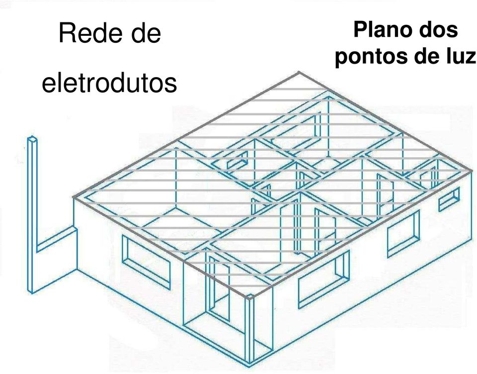 Plano dos