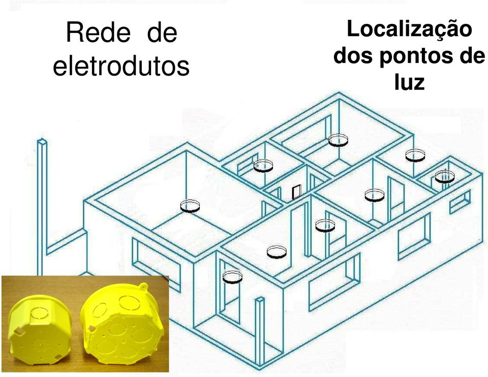 Localização