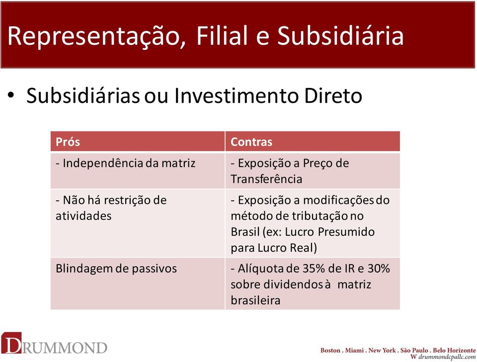 atividades - Exposição a modificações do método de tributação no Brasil (ex: Lucro