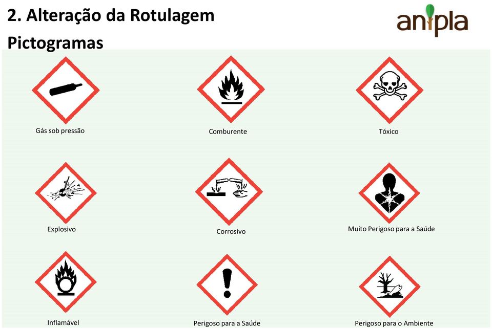 Muito Perigoso para a Saúde