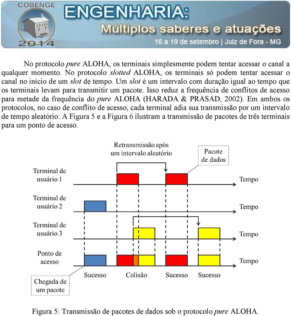 Um slot é um intervalo com duração igual ao tempo que os terminais levam para transmitir um pacote.