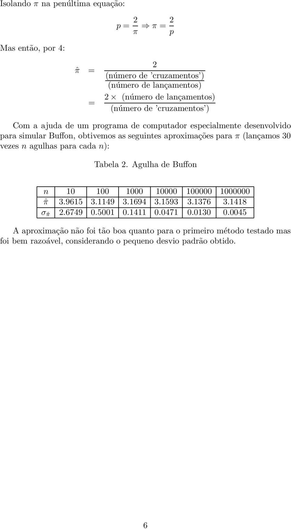 30 vezes n agulhas para cada n): Tabela. Agulha de Buffon n 10 100 1000 10000 100000 1000000 ˆπ 3.9615 3.1149 3.1694 3.1593 3.1376 3.1418 σˆπ.6749 0.5001 0.