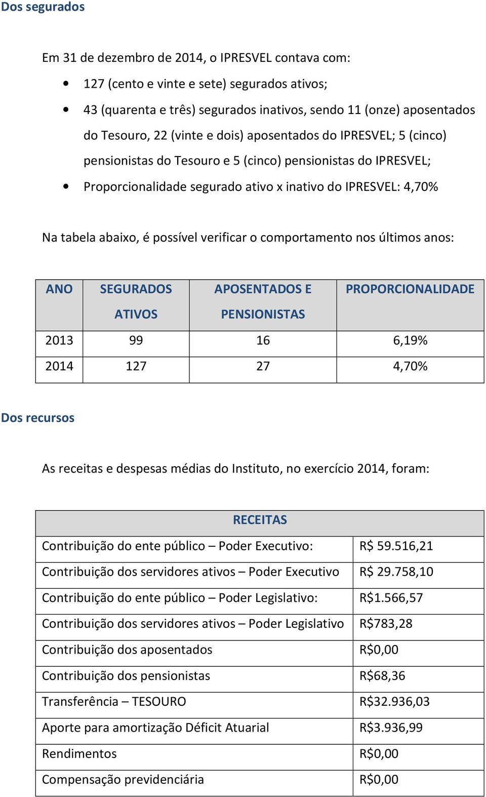 possível verificar o comportamento nos últimos anos: ANO SEGURADOS APOSENTADOS E PROPORCIONALIDADE ATIVOS PENSIONISTAS 2013 99 16 6,19% 2014 127 27 4,70% Dos recursos As receitas e despesas médias do