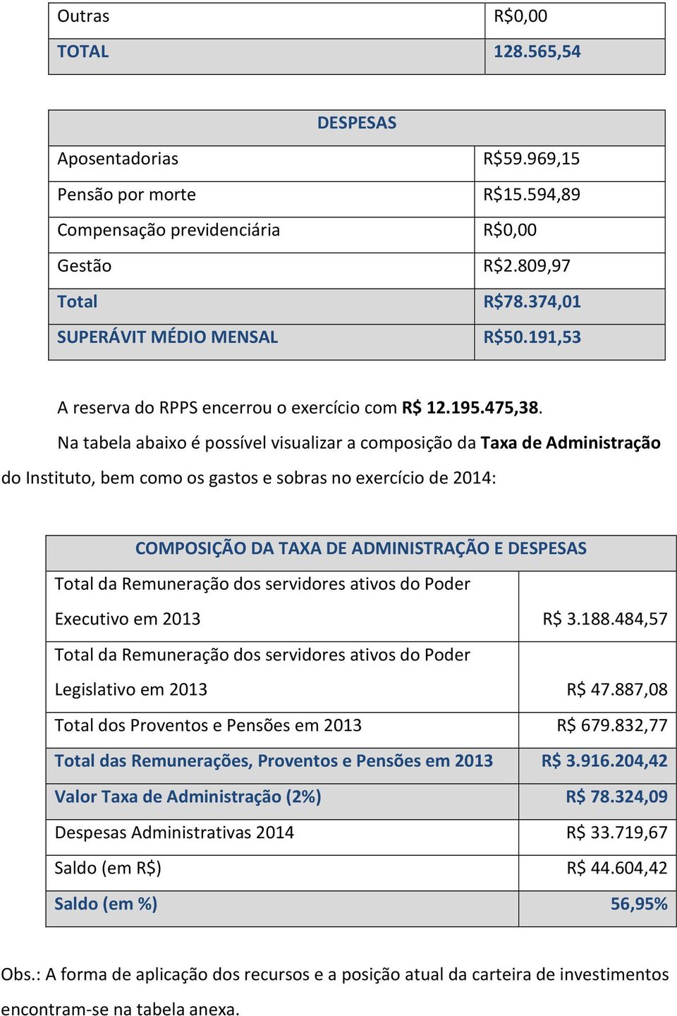 Na tabela abaixo é possível visualizar a composição da Taxa de Administração do Instituto, bem como os gastos e sobras no exercício de 2014: COMPOSIÇÃO DA TAXA DE ADMINISTRAÇÃO E DESPESAS Total da