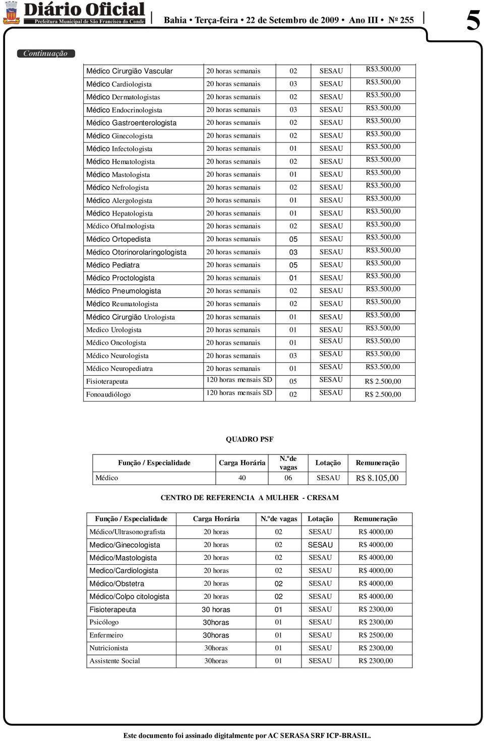 500,00 Médico Infectologista 20 horas semanais 01 SESAU R$3.500,00 Médico Hematologista 20 horas semanais 02 SESAU R$3.500,00 Médico Mastologista 20 horas semanais 01 SESAU R$3.