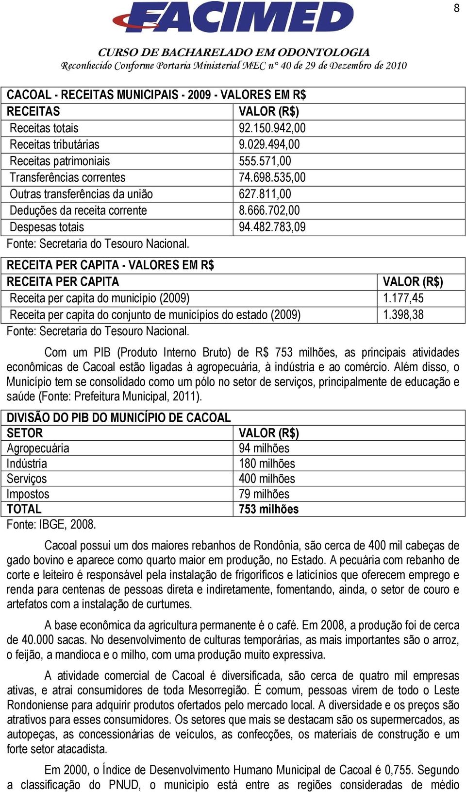 RECEITA PER CAPITA - VALORES EM R$ RECEITA PER CAPITA VALOR (R$) Receita per capita do município (2009) 1.177,45 Receita per capita do conjunto de municípios do estado (2009) 1.