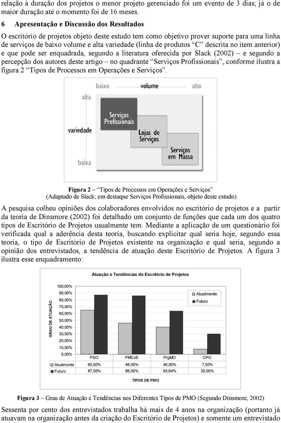 C descrita no item anterior) e que pode ser enquadrada, segundo a literatura oferecida por Slack (2002) e segundo a percepção dos autores deste artigo no quadrante Serviços Profissionais, conforme