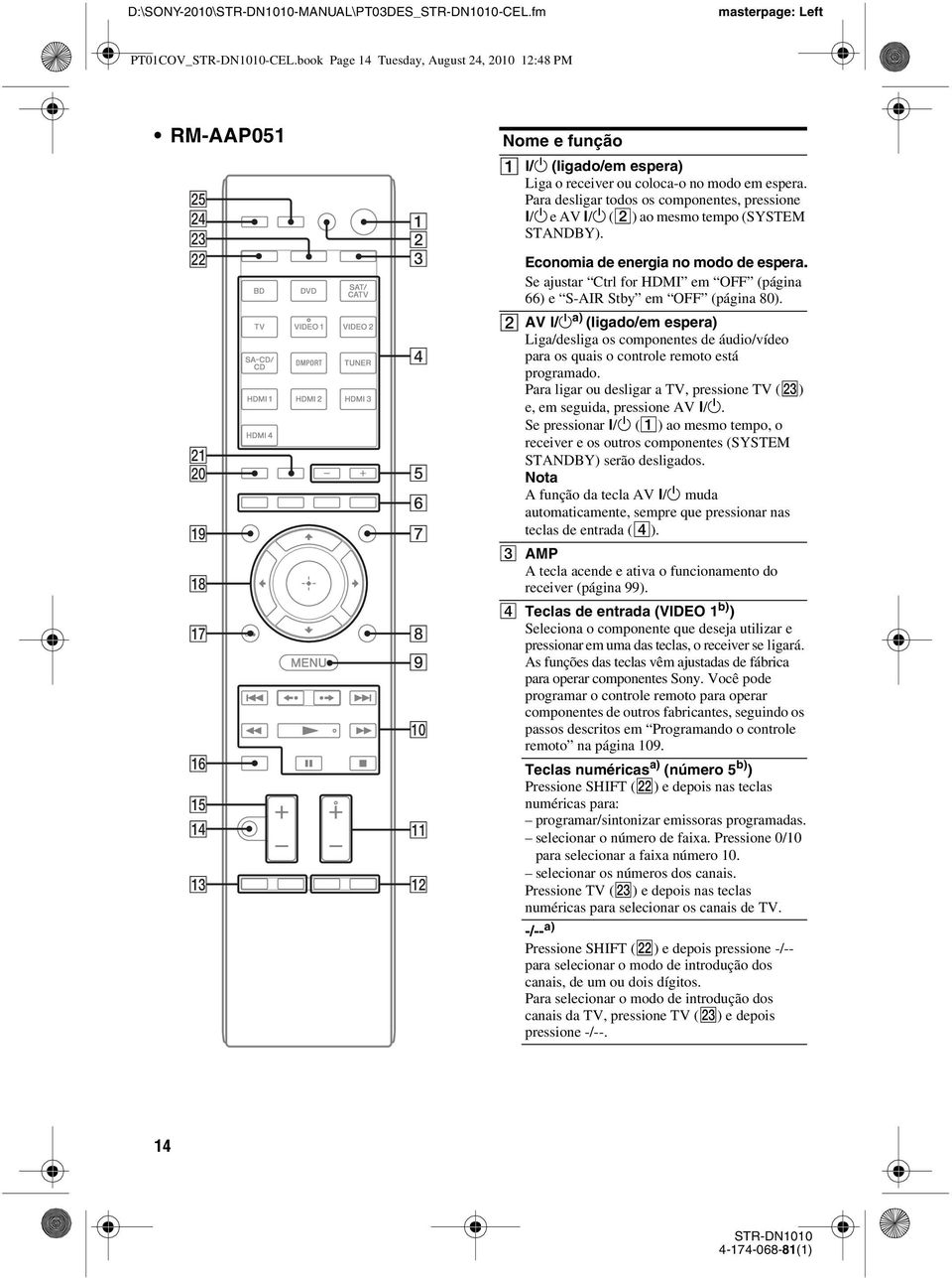 /1 (ligado/em espera) Liga o receiver ou coloca-o no modo em espera. Para desligar todos os componentes, pressione?/1 e AV?/1 (B) ao mesmo tempo (SYSTEM STANDBY).