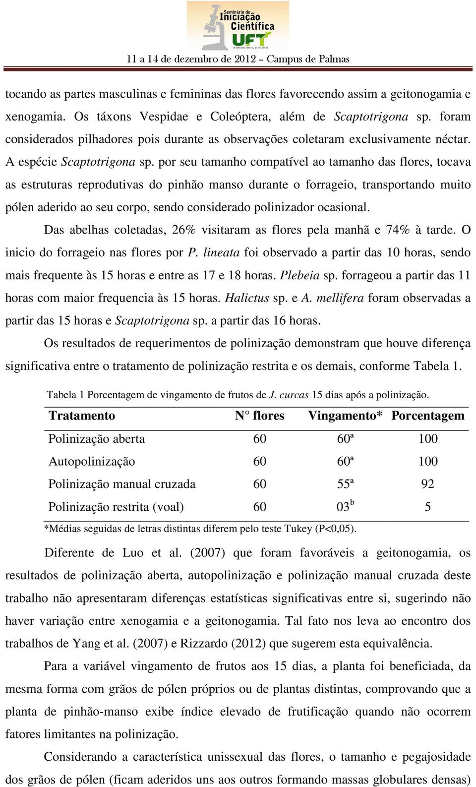 por seu tamanho compatível ao tamanho das flores, tocava as estruturas reprodutivas do pinhão manso durante o forrageio, transportando muito pólen aderido ao seu corpo, sendo considerado polinizador