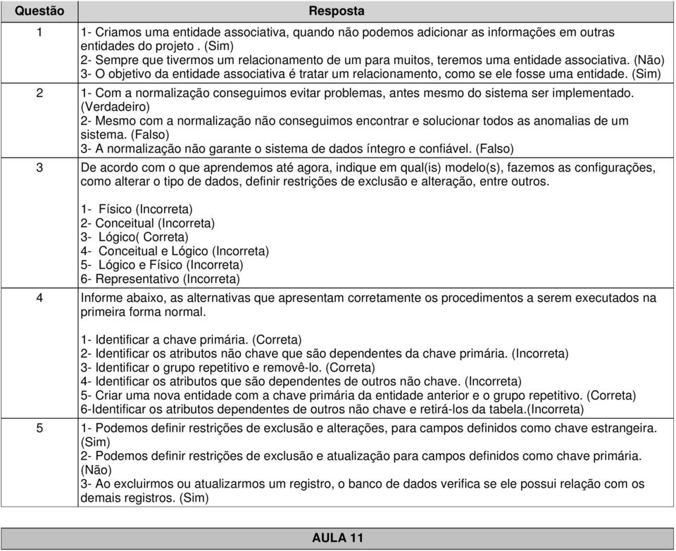 (Não) 3- O objetivo da entidade associativa é tratar um relacionamento, como se ele fosse uma entidade.