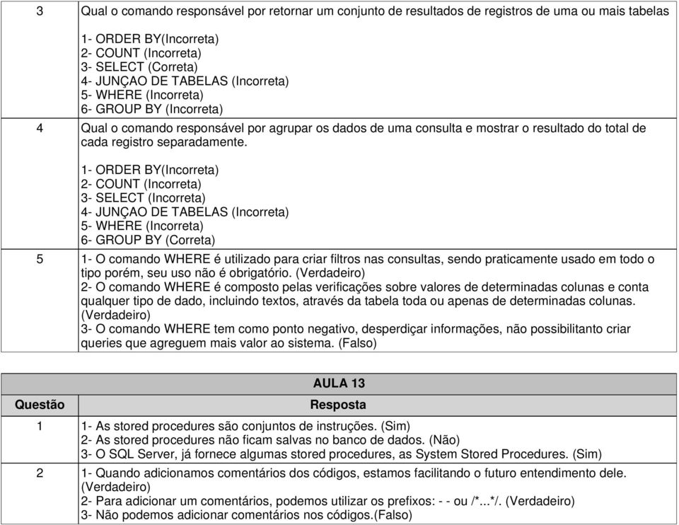 1- ORDER BY(Incorreta) 2- COUNT (Incorreta) 3- SELECT (Incorreta) 4- JUNÇAO DE TABELAS (Incorreta) 5- WHERE (Incorreta) 6- GROUP BY (Correta) 5 1- O comando WHERE é utilizado para criar filtros nas