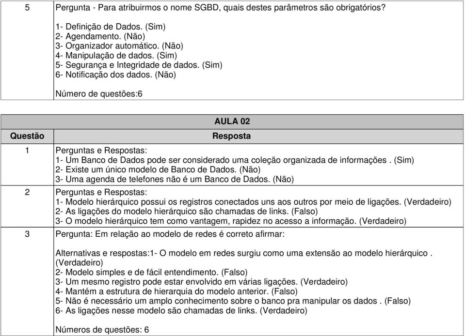 (Não) Número de questões:6 AULA 02 1 Perguntas e s: 1- Um Banco de Dados pode ser considerado uma coleção organizada de informações. (Sim) 2- Existe um único modelo de Banco de Dados.