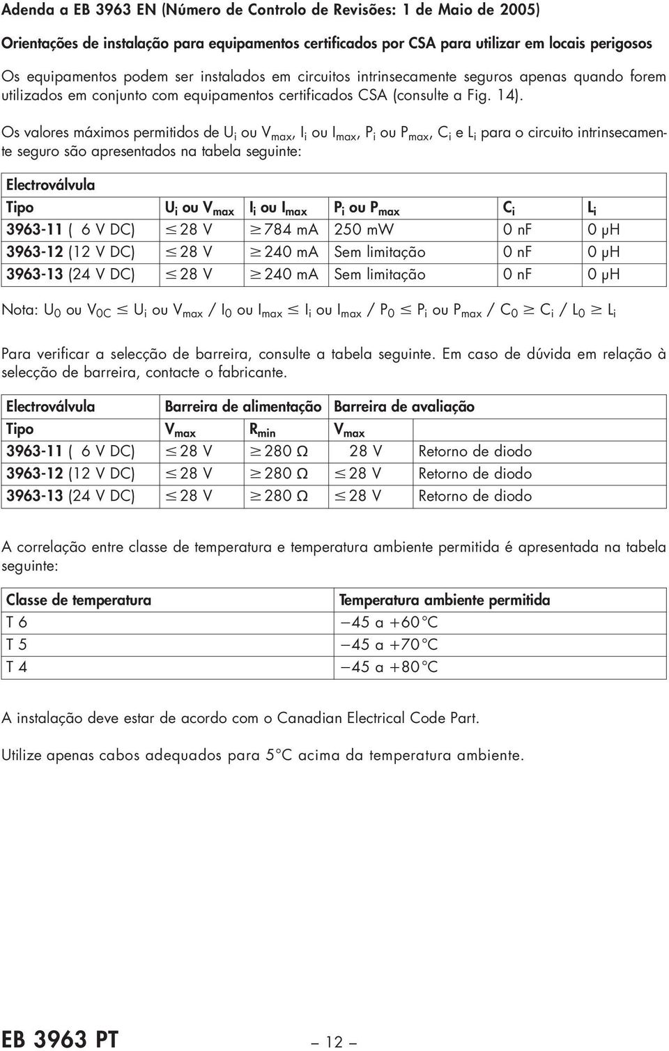 Os valores máximos permitidos de U i ou V max, I i ou I max, P i ou P max, C i e L i para o circuito intrinsecamente seguro são apresentados na tabela seguinte: Electroválvula Tipo U i ou V max I i