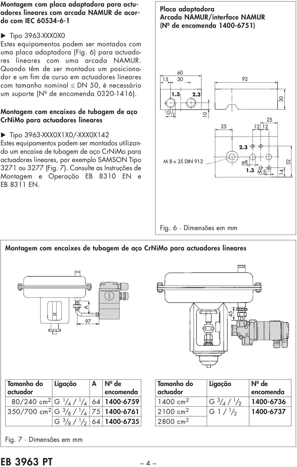 Quando têm de ser montados um posicionador e um fim de curso em actuadores lineares com tamanho nominal DN 50, é necessário um suporte (Nº de encomenda 0320-1416).