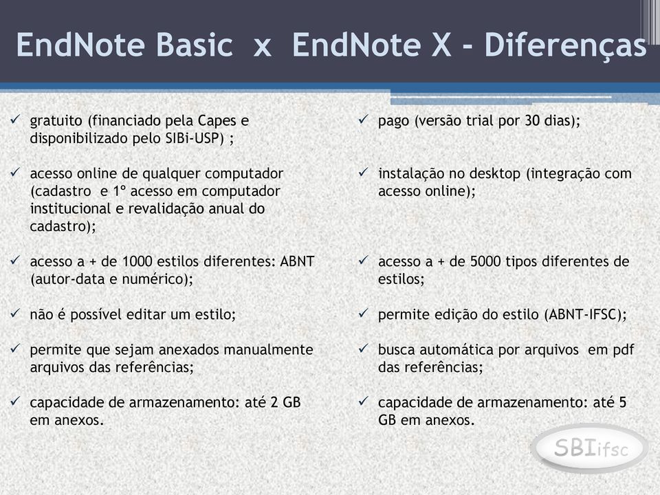 manualmente arquivos das referências; capacidade de armazenamento: até 2 GB em anexos.