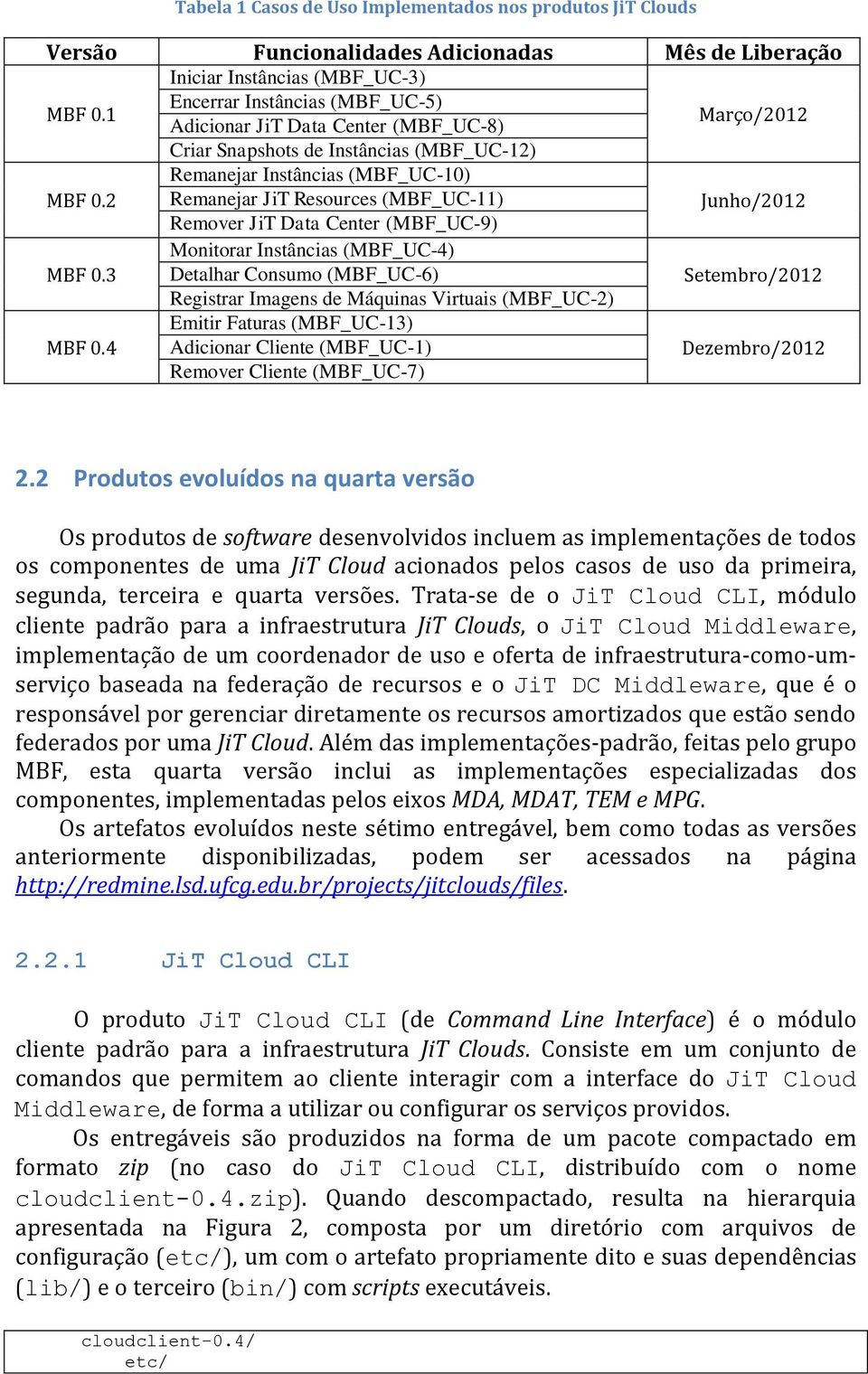 2 Remanejar Instâncias (MBF_UC-10) Remanejar JiT Resources (MBF_UC-11) Remover JiT Data Center (MBF_UC-9) Junho/2012 MBF 0.