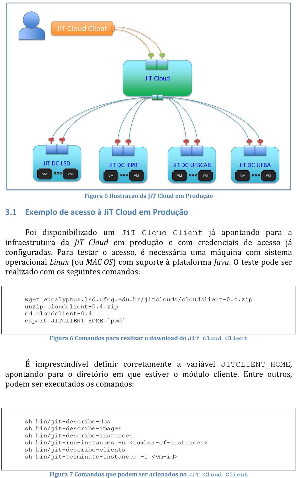 Para testar o acesso, é necessária uma máquina com sistema operacional Linux (ou MAC OS) com suporte à plataforma Java. O teste pode ser realizado com os seguintes comandos: wget eucalyptus.lsd.ufcg.