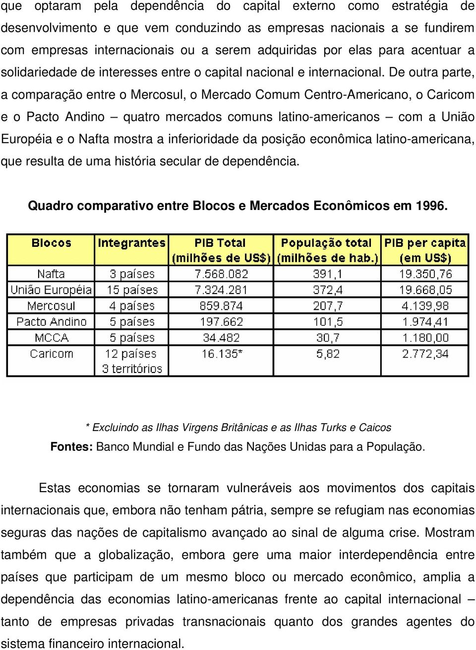 De outra parte, a comparação entre o Mercosul, o Mercado Comum Centro-Americano, o Caricom e o Pacto Andino quatro mercados comuns latino-americanos com a União Européia e o Nafta mostra a