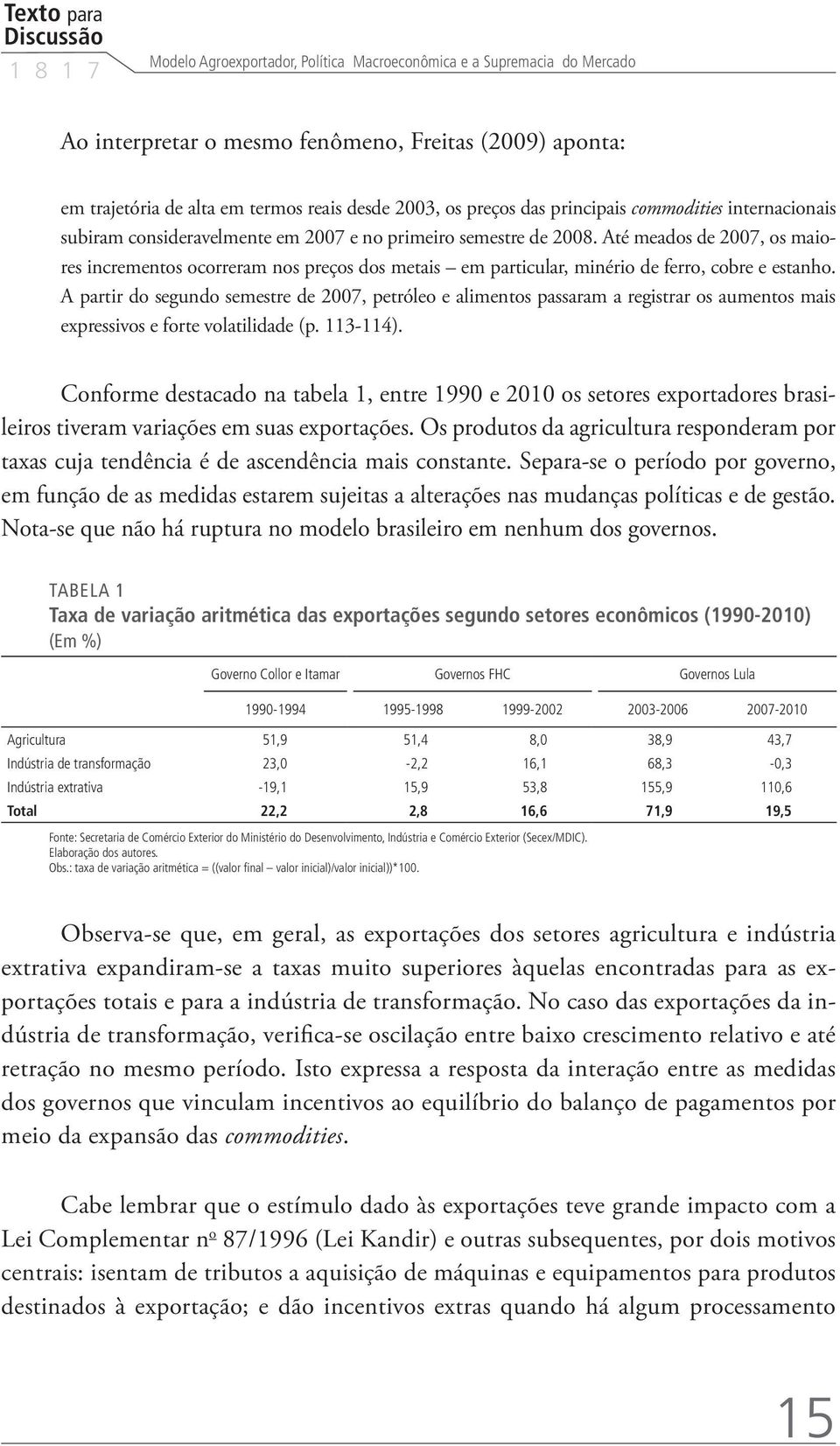 Até meados de 2007, os maiores incrementos ocorreram nos preços dos metais em particular, minério de ferro, cobre e estanho.