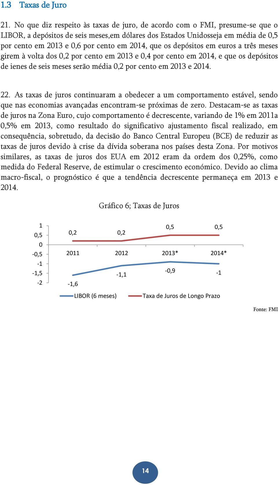 2014, que os depósitos em euros a três meses girem à volta dos 0,2 por cento em 2013 e 0,4 por cento em 2014, e que os depósitos de ienes de seis meses serão média 0,2 por cento em 2013 e 2014. 22.