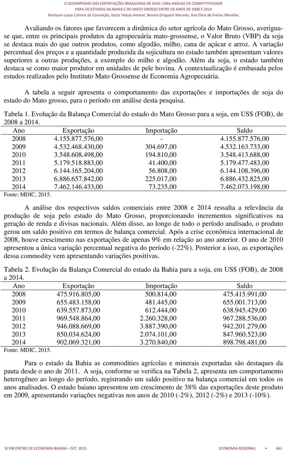 A variação percentual dos preços e a quantidade produzida da sojicultura no estado também apresentam valores superiores a outras produções, a exemplo do milho e algodão.