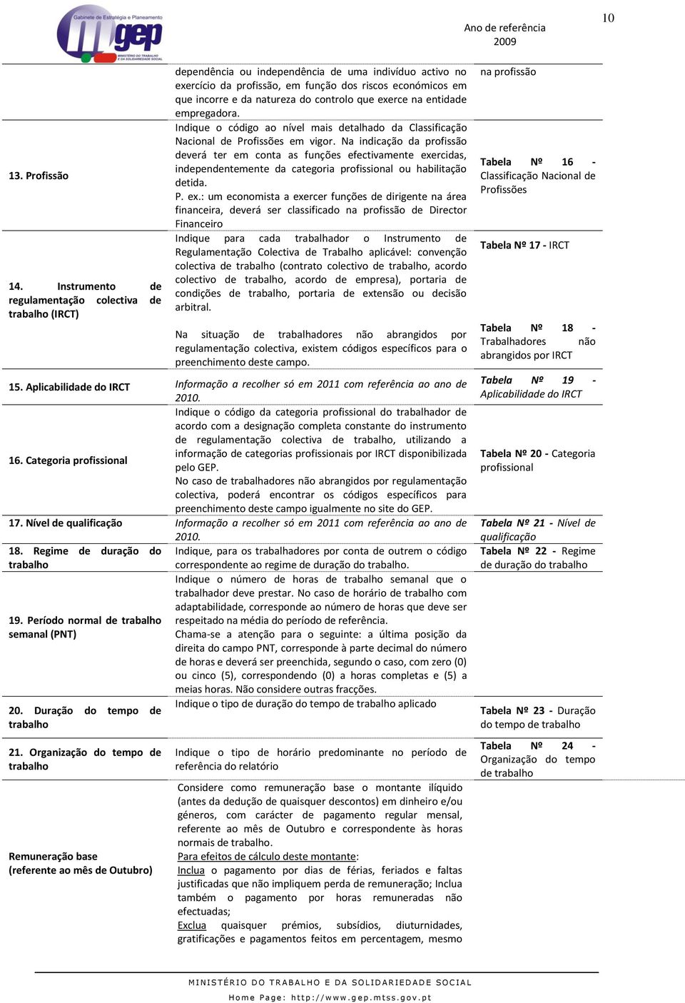 do controlo que exerce na entidade empregadora. Indique o código ao nível mais detalhado da Classificação Nacional de Profissões em vigor.