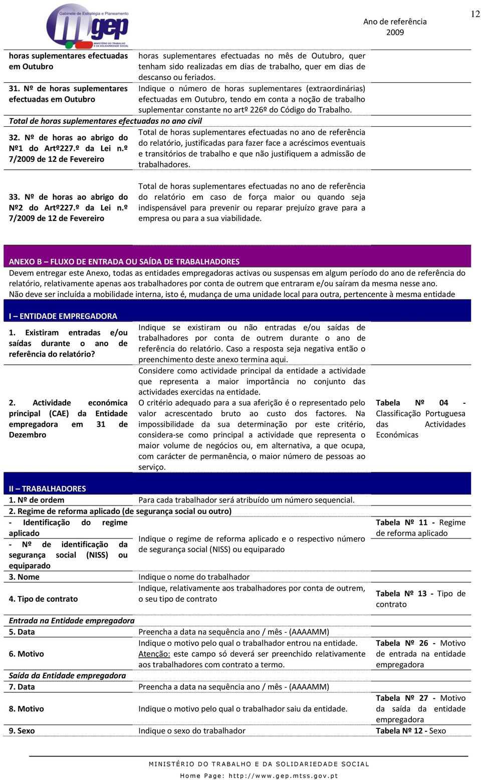 Indique o número de horas suplementares (extraordinárias) efectuadas em Outubro, tendo em conta a noção de trabalho suplementar constante no artº 226º do Código do Trabalho.